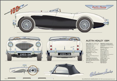 Austin Healey 100M 1955-56